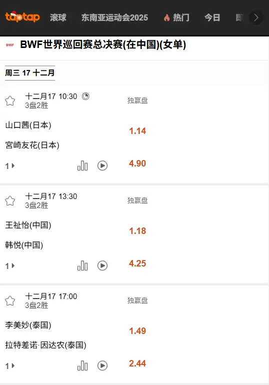 女单-BWF世界巡回赛总决赛赔率和盘口信息-188bet(taptap)提供