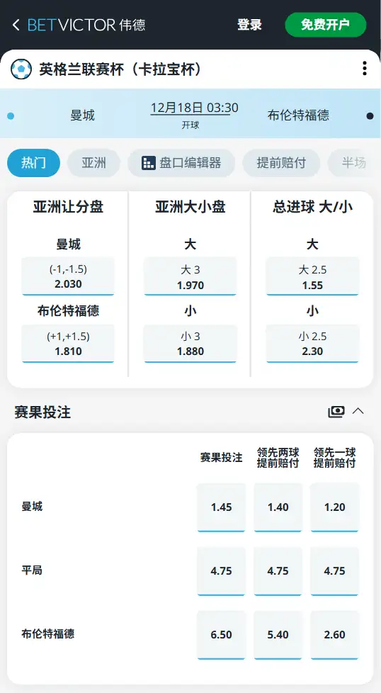 英联杯-曼城vs布伦特福德，赔率和盘口信息-伟德(BetVictor)提供