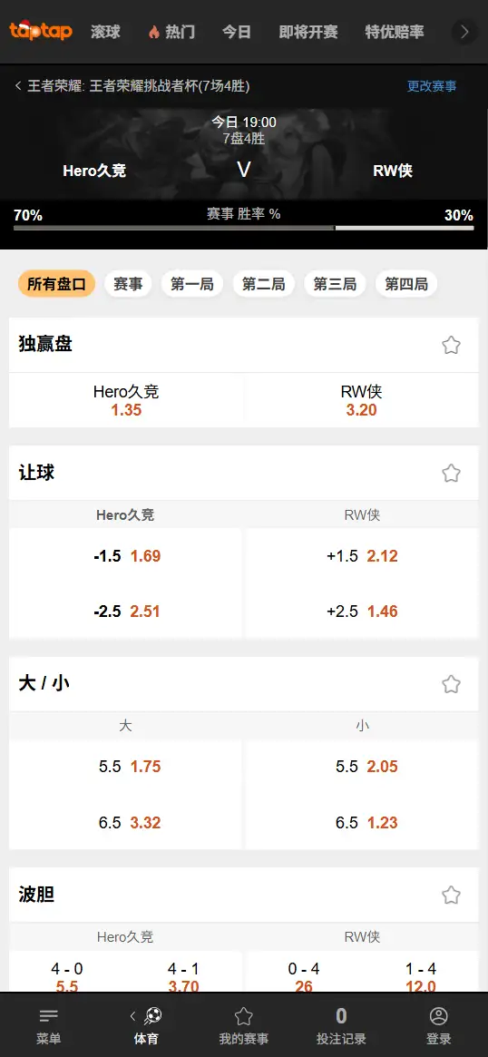 RW侠 vs Hero久竞 - 王者荣耀挑战者杯 赔率盘口信息-188bet(TapTap)提供
