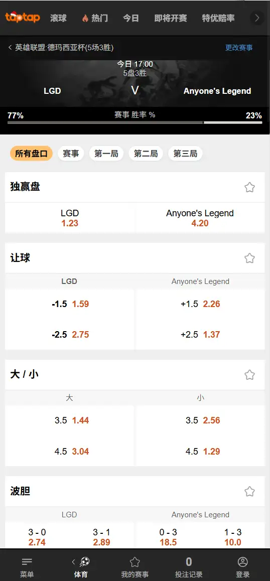 2025德玛西亚杯LGD vs AL 英雄联盟赔率盘口信息伟德(BetVictor)提供