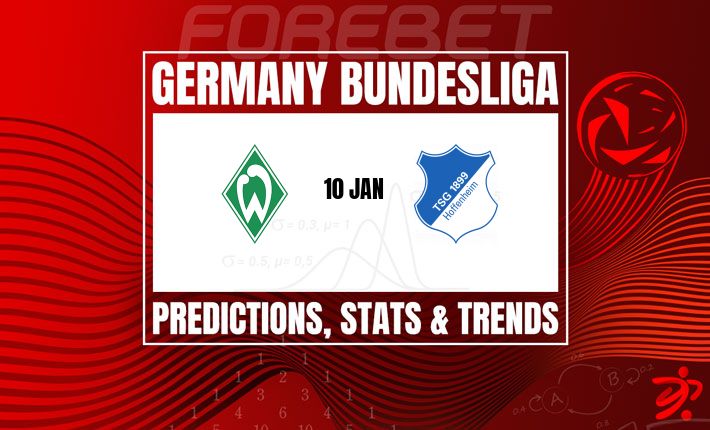 德甲前瞻：不莱梅主场迎战霍芬海姆，谁能笑到最后？