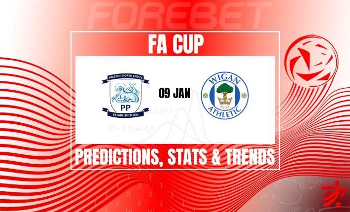 足总杯前瞻：普雷斯顿主场优势能否压制维冈杯赛韧性？