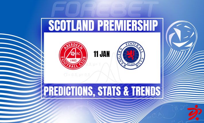 苏超前瞻:阿伯丁主场迎战格拉斯哥流浪者,谁能打破僵局? 苏超前瞻:阿伯丁主场迎战格拉斯哥流浪者,谁能打破僵局?