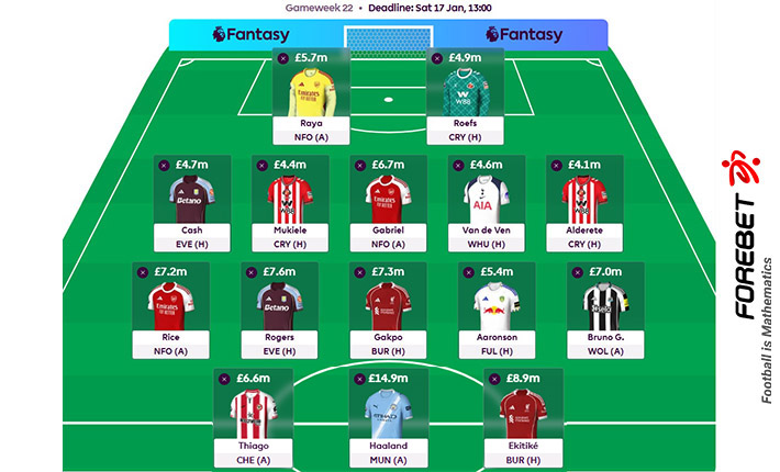 FPL周22深度解析：资深分析师教你如何布局，冲击高分！