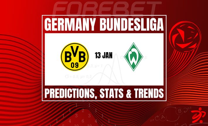 德甲前瞻：多特蒙德主场迎战不莱梅，大黄蜂能否延续强势？