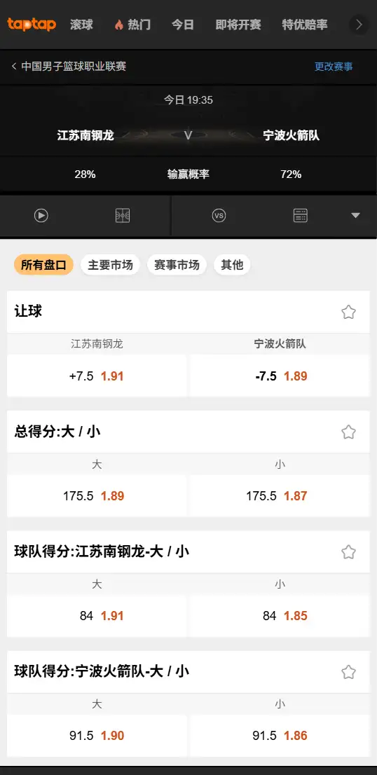 江苏vs宁波-CBA博彩赔率和盘口信息-188bet(TapTap)提供