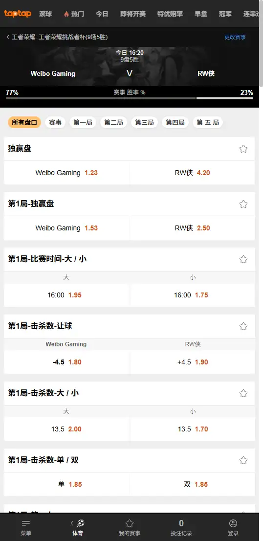 北京WB vs RW侠 - 王者荣耀挑战者杯赔率盘口信息188bet(TapTap)提供