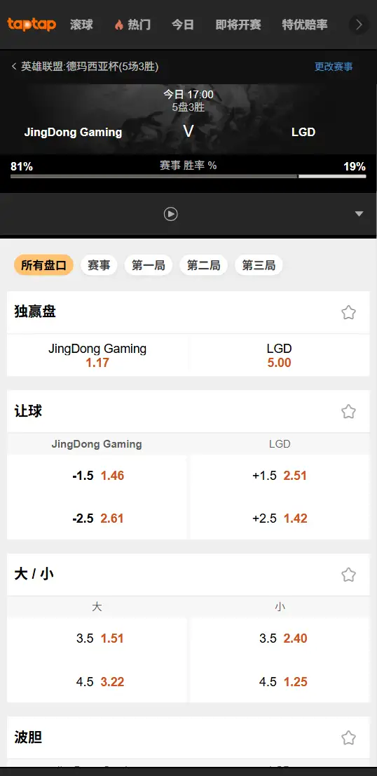2025德玛西亚杯JDG vs LGD 英雄联盟赔率盘口信息188bet(TapTap)提供