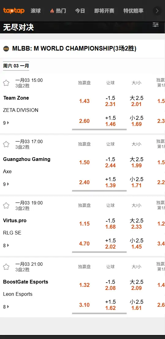 无尽对决M7世界总决赛赔率盘口信息188bet(TapTap)提供