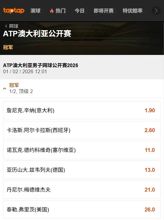 2026澳网男单赔率-188bet(taptap)提供