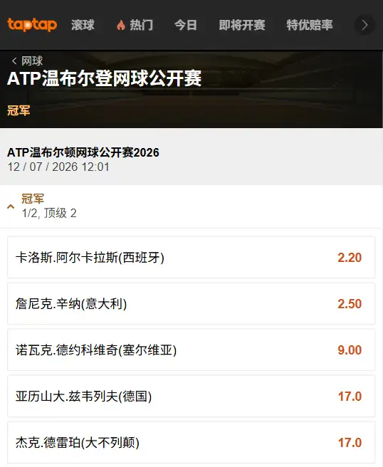 2026温网男单赔率-188bet(taptap)提供