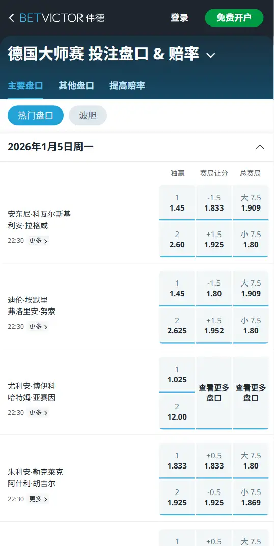 2026德国大师赛-资格赛赔率信息 - 伟德(BetVicrtor)提供