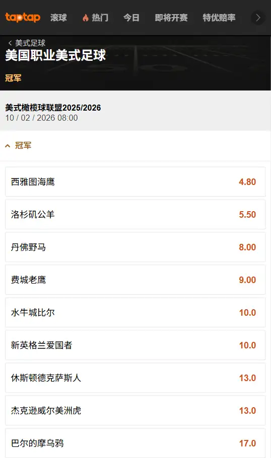 2026NFL季后赛夺冠赔率 - 188bet(taptap)提供