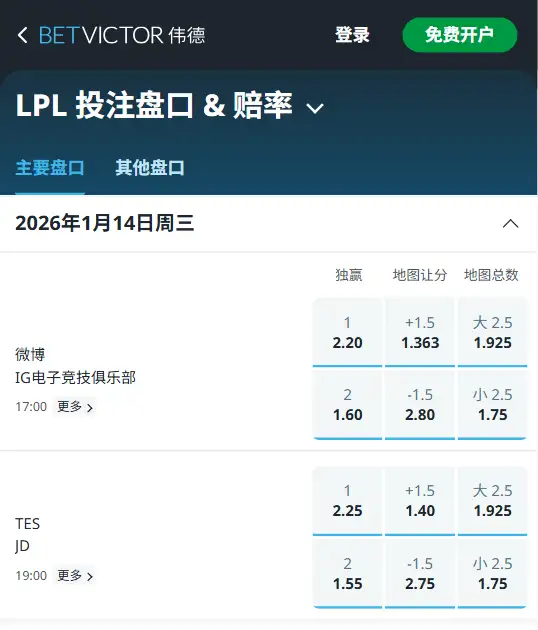 2026LPL第一赛段 - 首日比赛赔率信息 - betVictor(伟德)提供