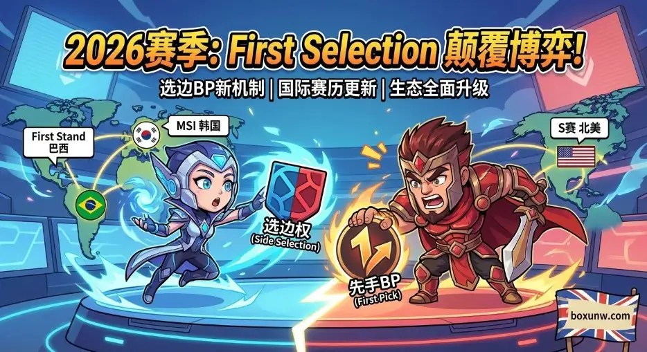 2026英雄联盟：First Selection重构赛场！LCS、名人堂回归