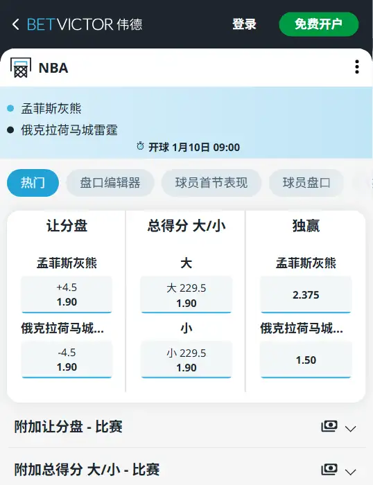 灰熊vs雷霆-NBA博彩赔率和盘口信息-伟德(betvictor)提供
