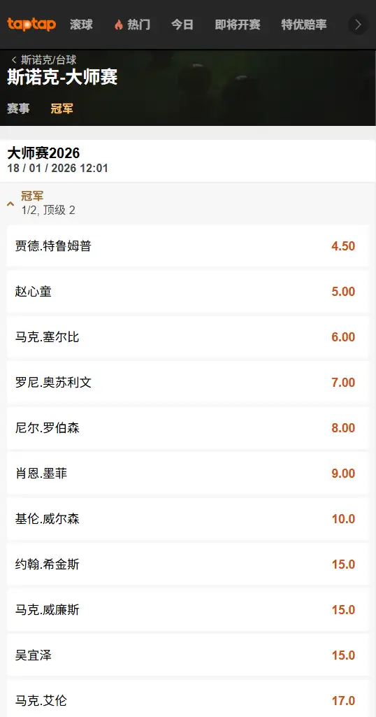 2026斯诺克大师赛赔率信息-188bet(TapTap)提供