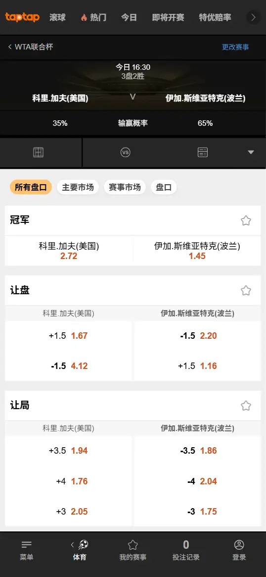 联合杯女子单打 高芙 vs 斯瓦泰克 - 赔率盘口信息 - 188bet(TapTap)