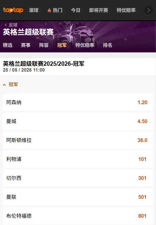 2025/2026赛季英超夺冠赔率-阿森纳排名第一 - 数据来自188bet(taptap)