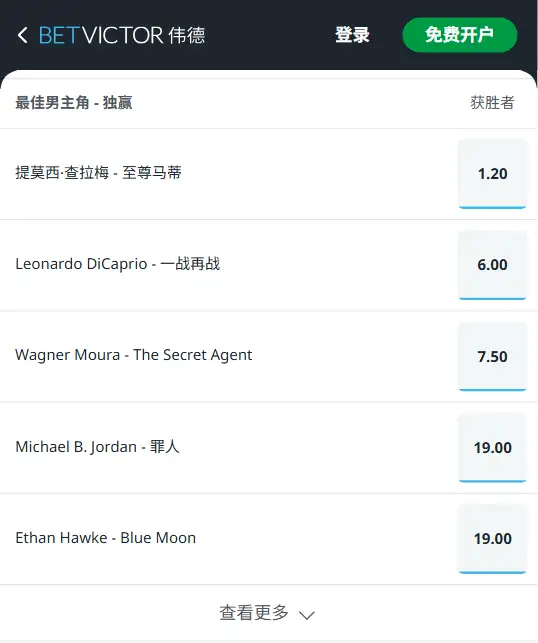 2026奥斯卡最佳男主角赔率-伟德(BetVictor)