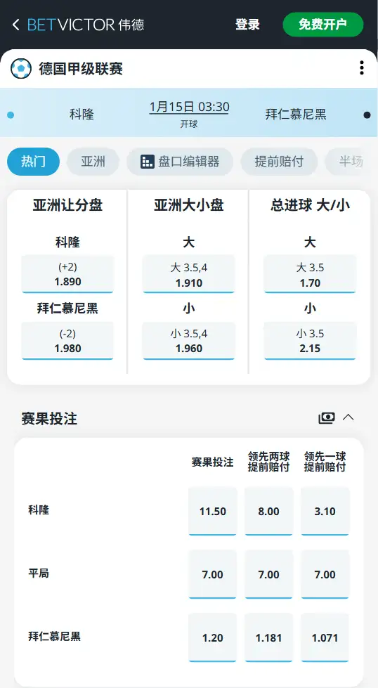 拜仁vs科隆 | 德甲第17轮 | 赛前前瞻与盘口分析