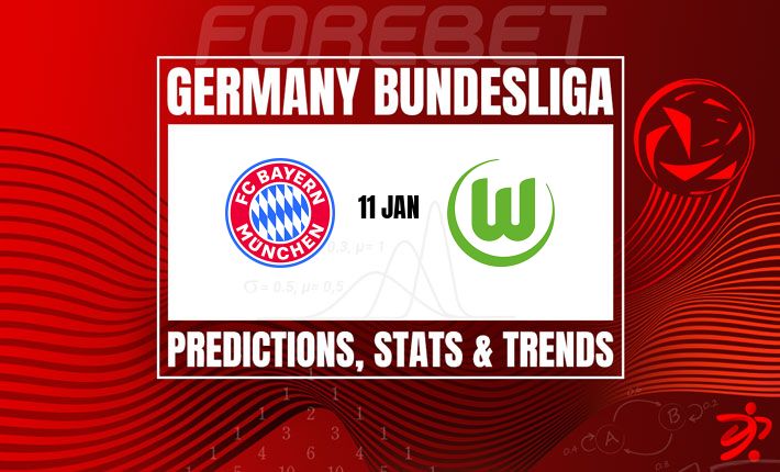 德甲前瞻：拜仁主场迎战狼堡，霸主能否延续连胜？